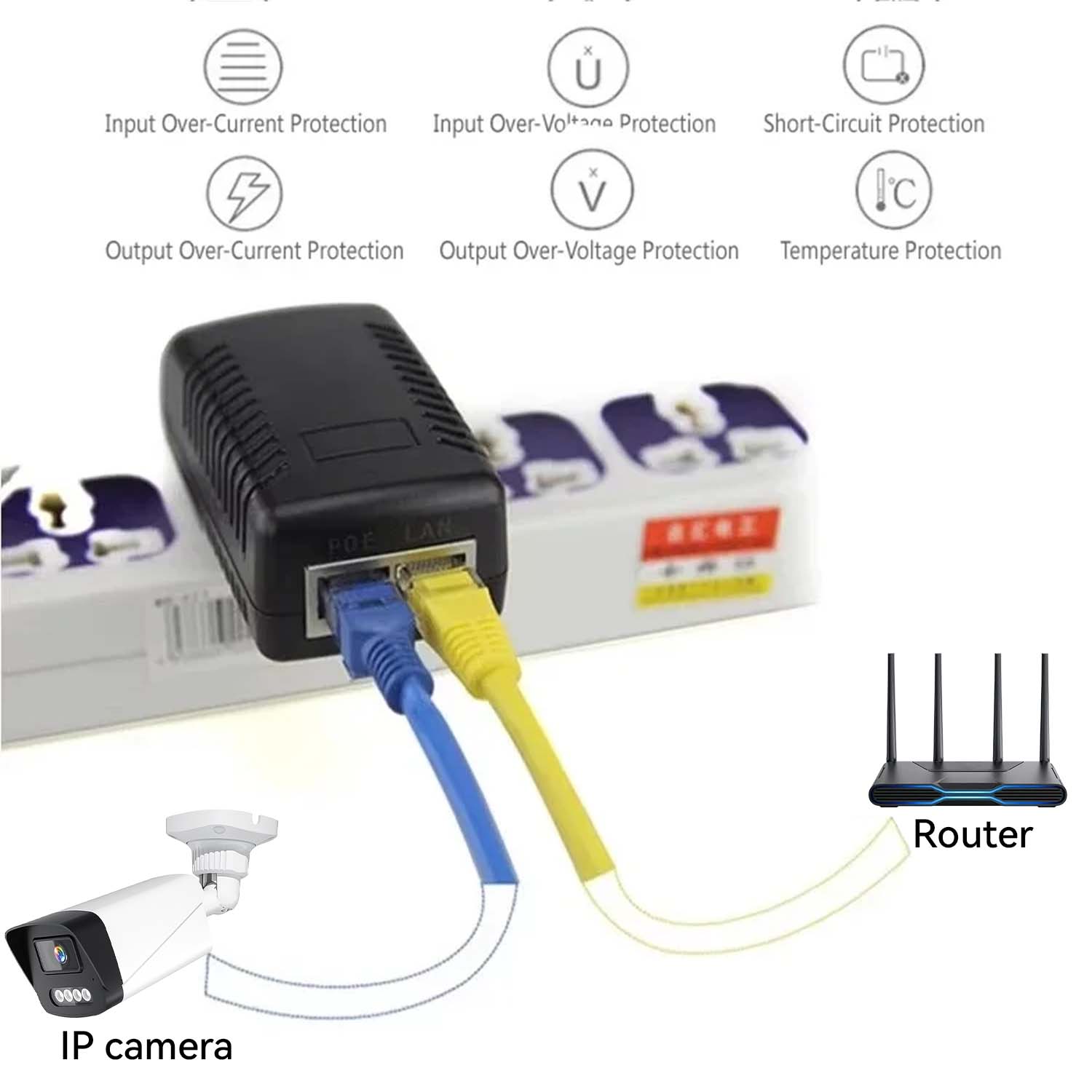 อะแดปเตอร์จ่ายไฟ POE สำหรับกล้ - Power Over Ethernet บทวิจารณ์และราคา
