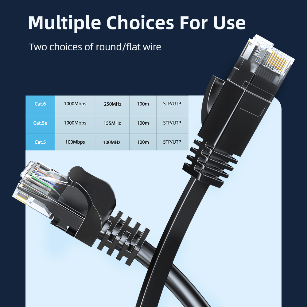 สายเคเบิลอีเธอร์เน็ต Cat6ความเ - Power Over Ethernet บทวิจารณ์และราคา