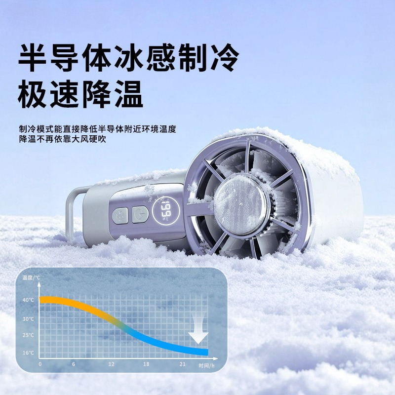 พัดลมเทอร์โบขนาดพกพาพร้อมเทคโน - Office Technologies บทวิจารณ์และราคา